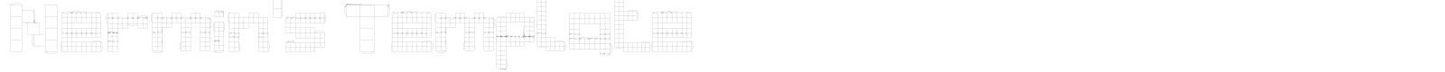 Nermins Template font preview